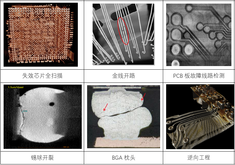 米兰·(milan)中国机器人有限公司官网 图片